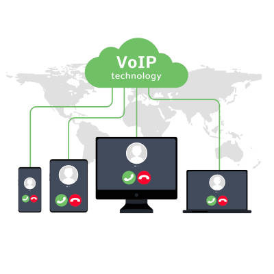 VoIP is Probably Right for Your Business